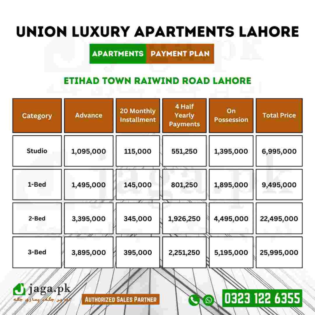 Union Luxury Apartments Lahore Installment Plan 2023
