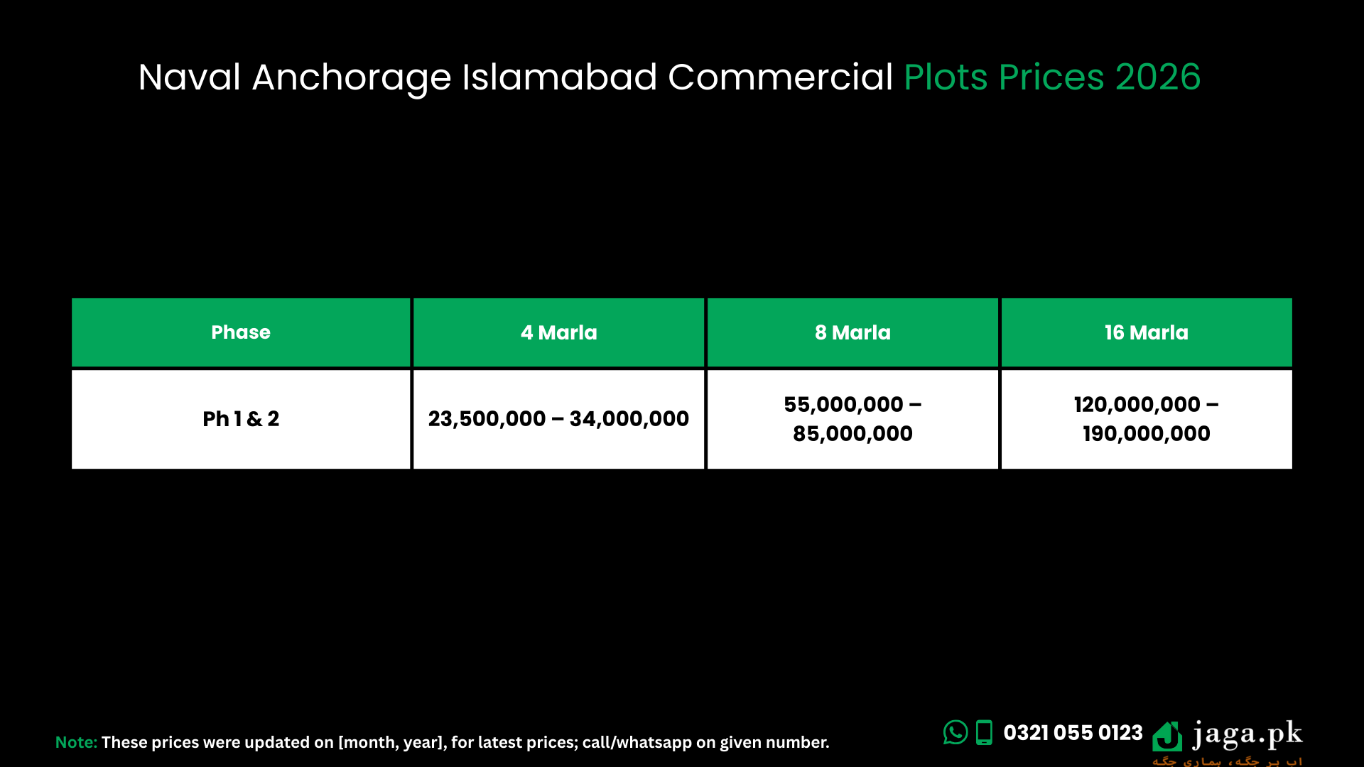 Naval Anchorage Islamabad Commercial Plots Prices 2026