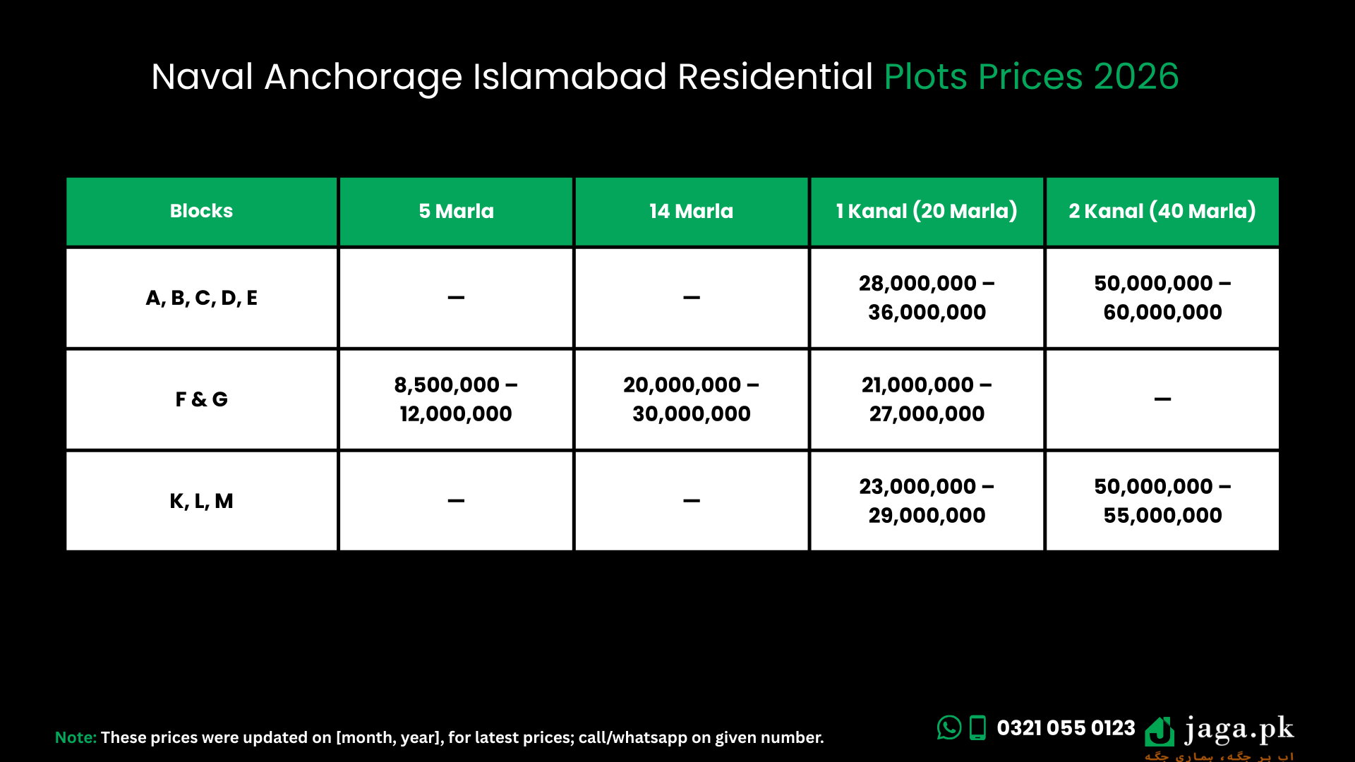 Naval Anchorage Islamabad Residential Plots Prices 2026