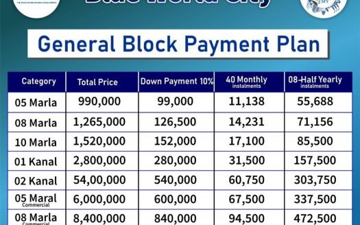 Blue World City 10 Marla plot for sale on installments