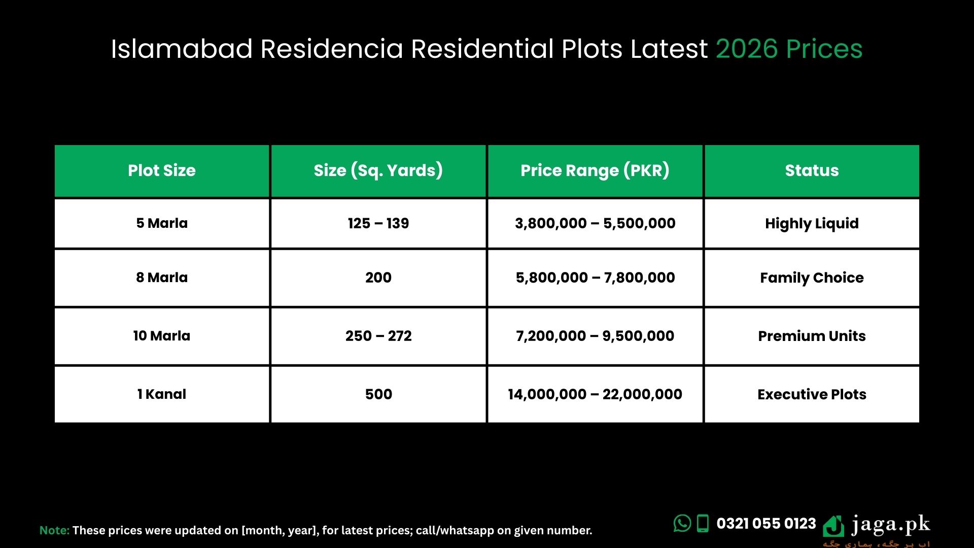 Islamabad Residencia Latest January 2026 Prices