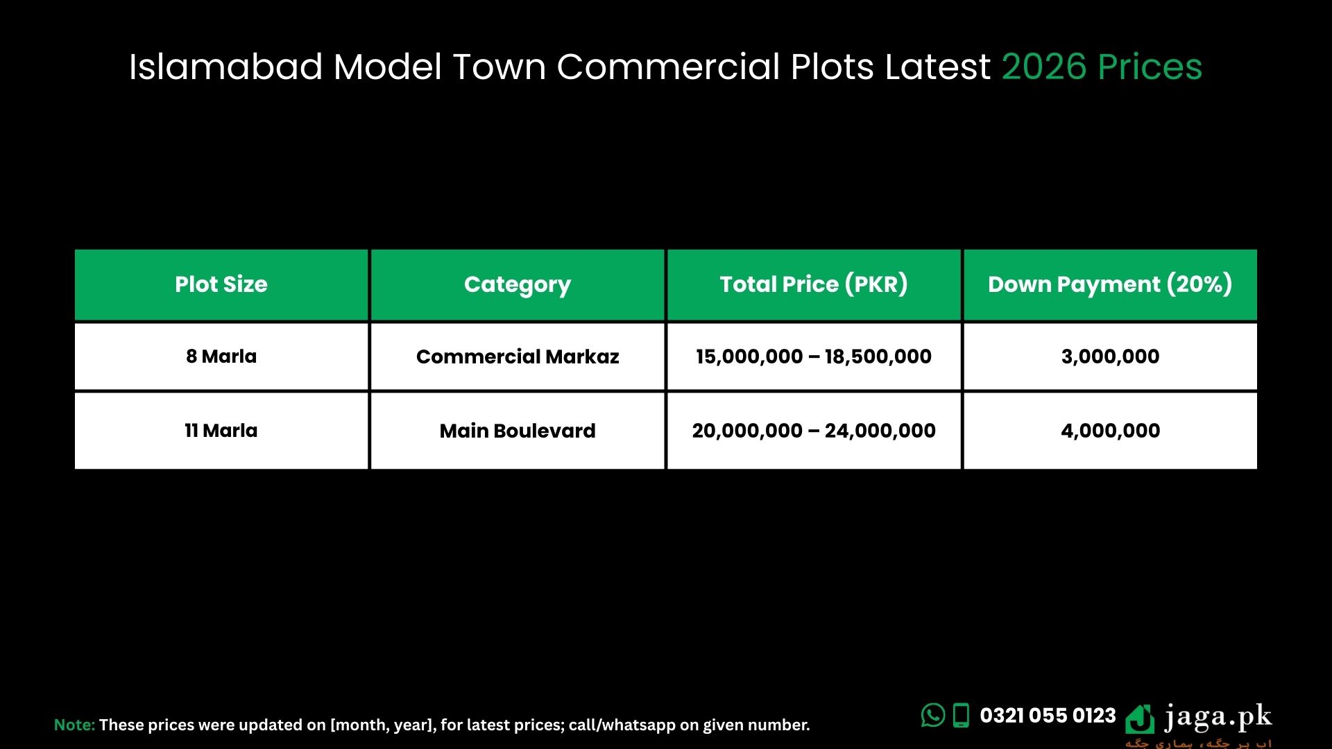 Islamabad Model Town Latest January 2026 Prices