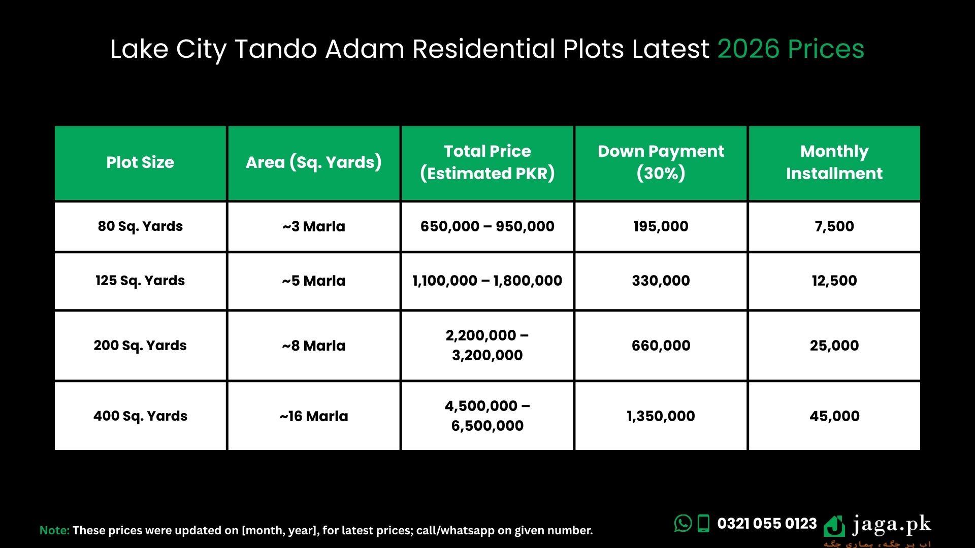 Lake City Tando Adam Latest January 2026 Prices