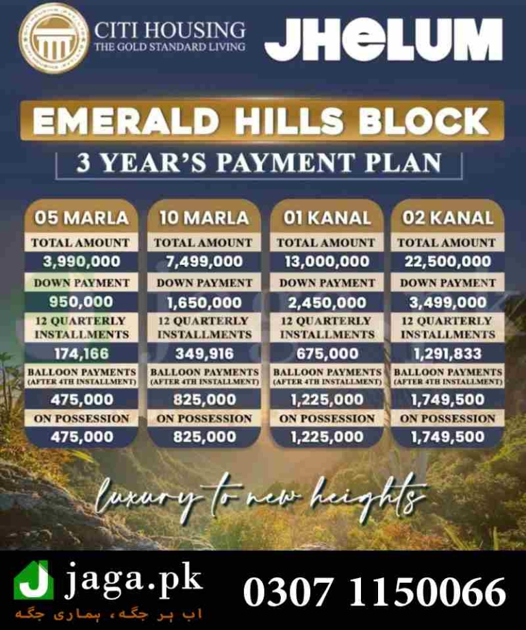 Citi Housing Jhelum Payment Plan 2023 Location Map Info citi-housing-jhelum-payment-plan-2023-location-map-info