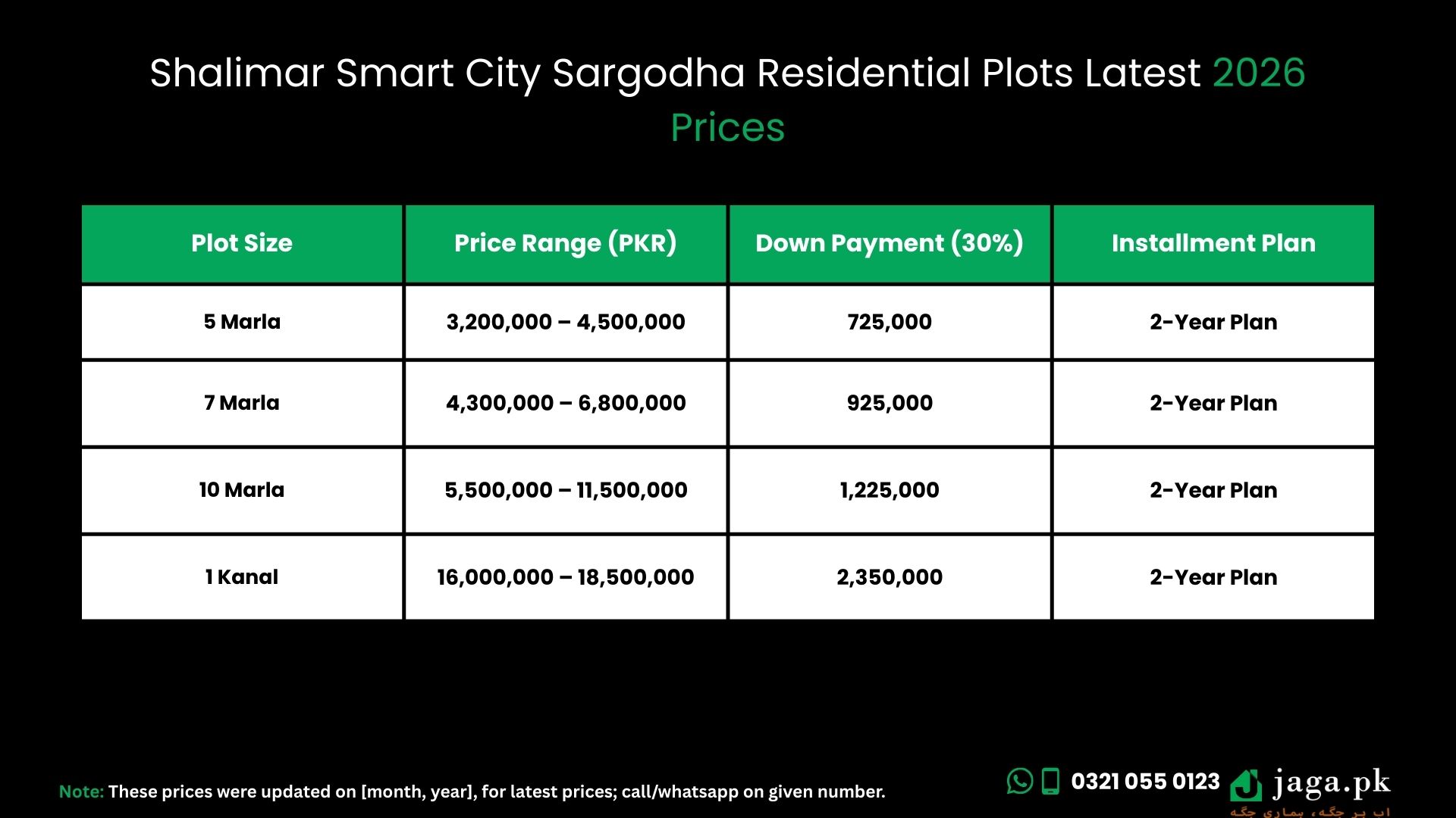 Shalimar Smart City Sargodha Latest January 2026 Prices