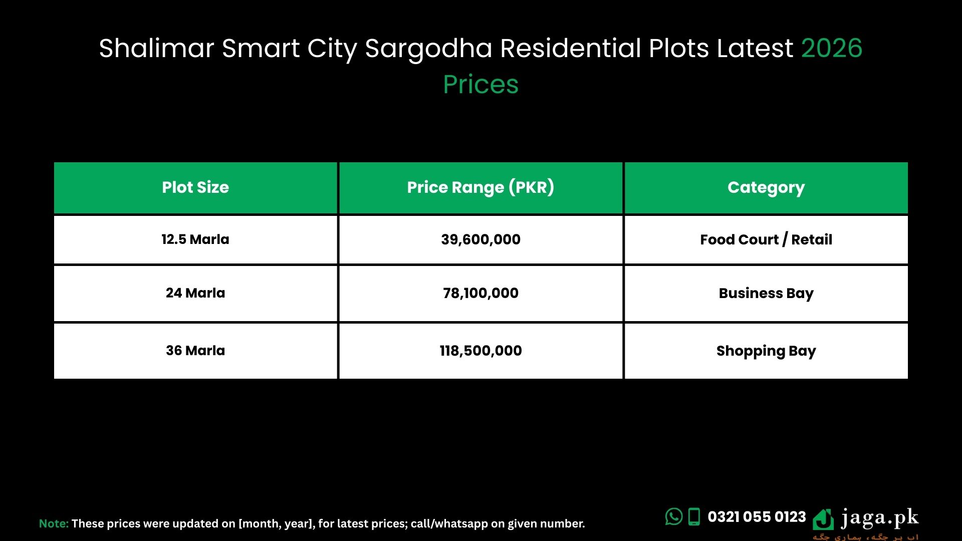 Shalimar Smart City Sargodha Latest January 2026 Prices