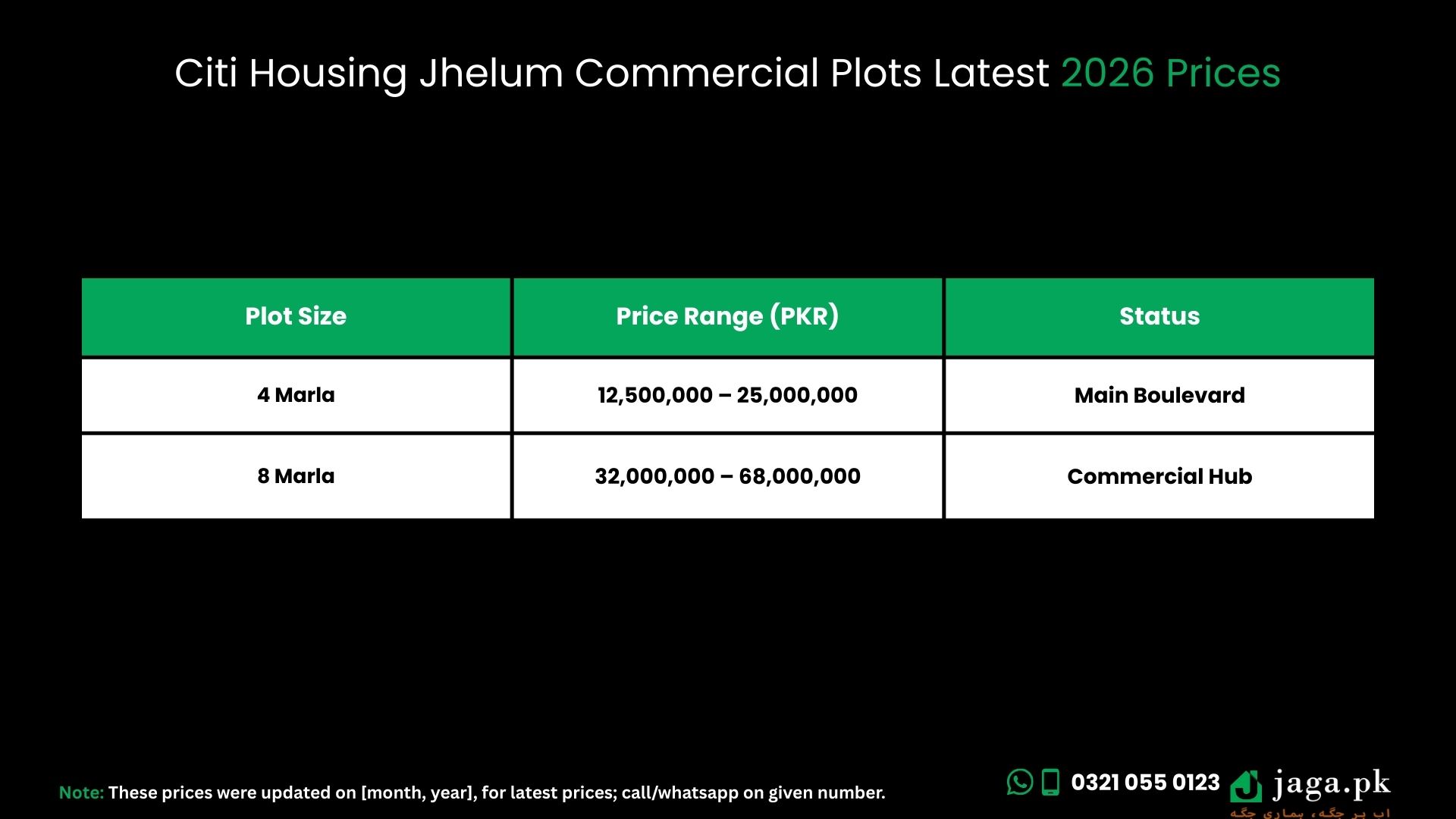 Citi Housing Jhelum Latest January 2026 Prices
