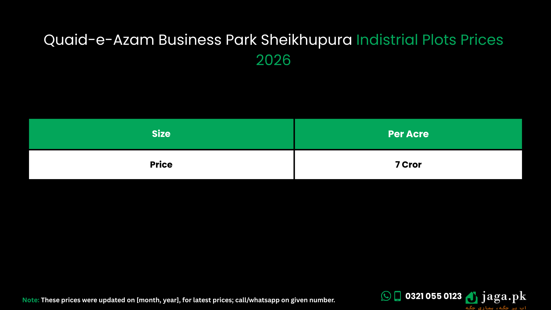 Quaid-e-Azam Business Park Industrial Plots Prices 2026