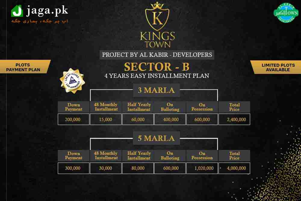 Kings Town Lahore Updated Installment Plan 2022