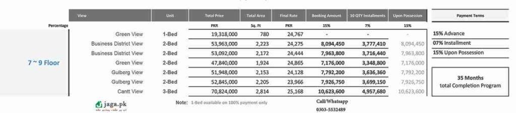 Tower 21 Lahore 7-9 Floor Payment Plan