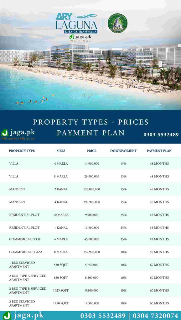 ARY Laguna Gujranwala Updated Real Payment Plan 2022