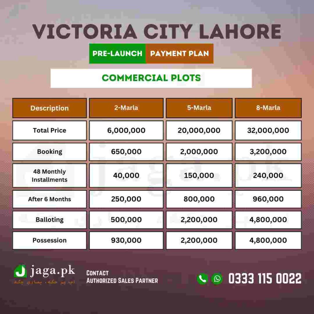 Commercial Plots Payment Plan Victoria City Lhr