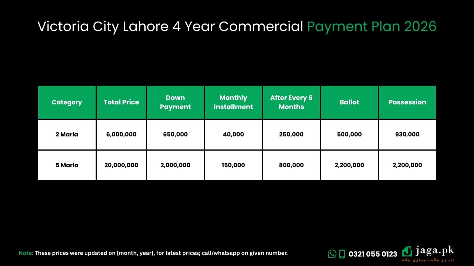 Victoria City Lahore |Payment Plan 2023 |Location Map |Info 2026