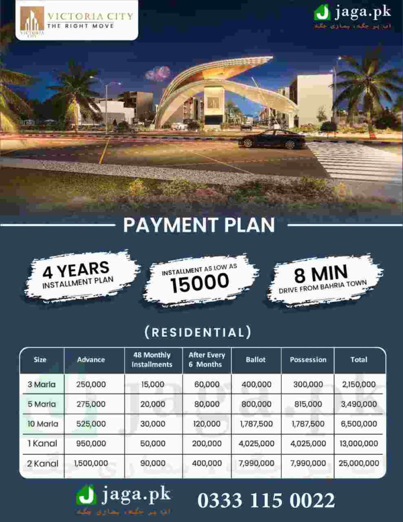 Victoria City Lahore Payment Plan Residential Plots 2022