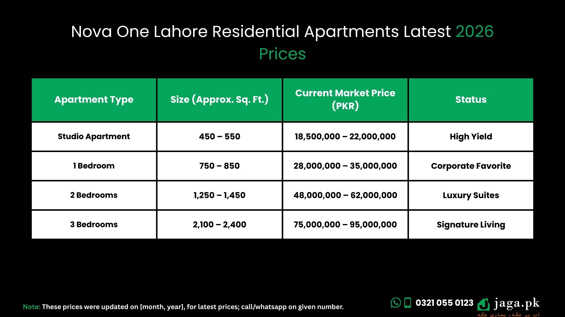 Nova One Lahore Latest 2026 Prices