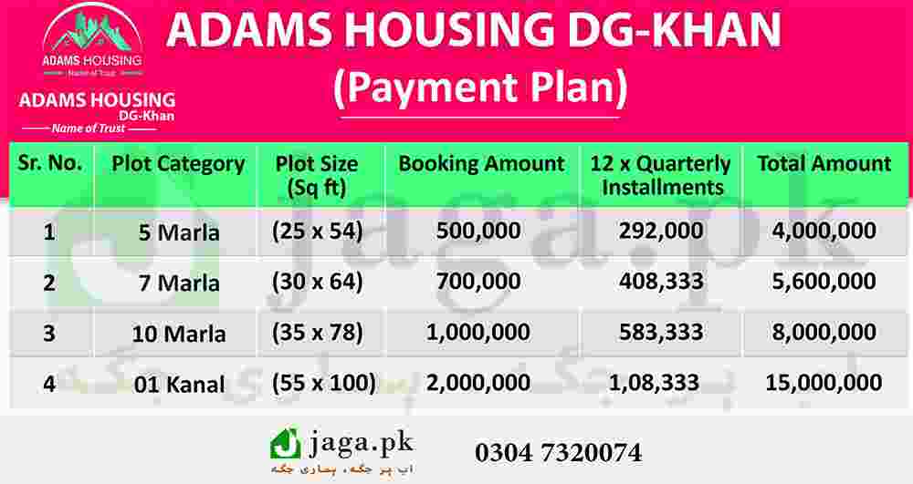 Adams Housing Dera Ghazi Khan Updated Payment Plan and Prices
