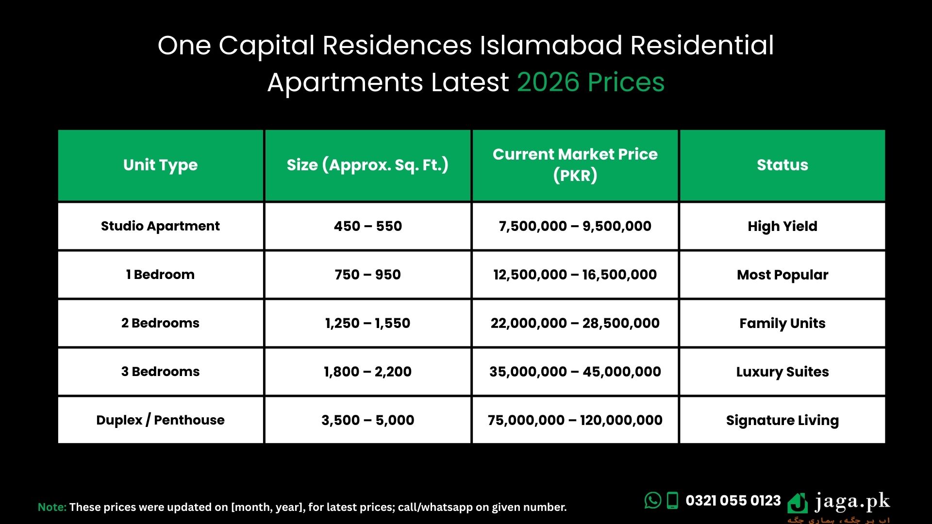 One Capital Residences Islamabad Latest 2026 Prices
