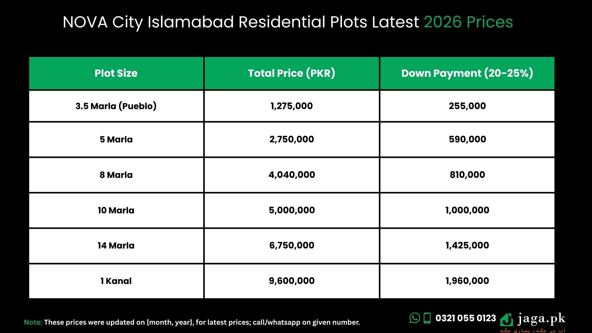 NOVA City Islamabad Latest 2026 Prices