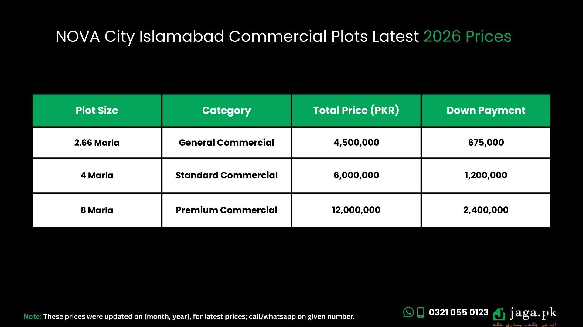 NOVA City Islamabad Latest 2026 Prices