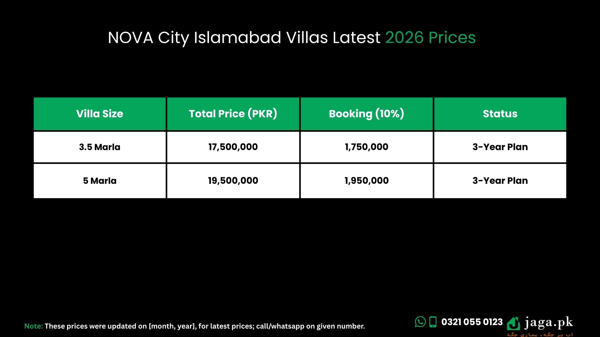 NOVA City Islamabad Latest 2026 Prices