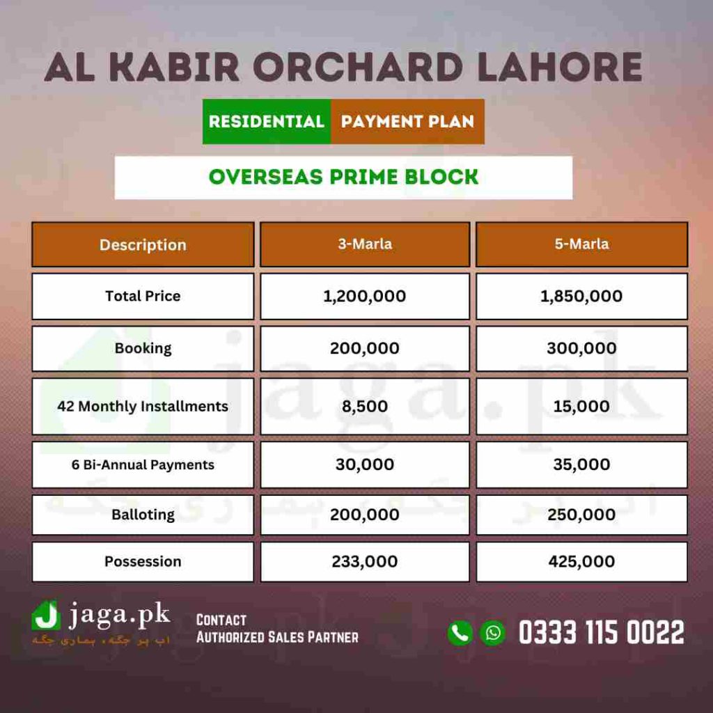 Al Kabir Orchard Overseas Prime Paymnet Plan