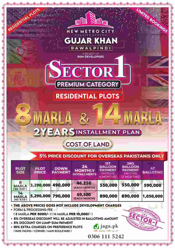 New Metro City Gujar Khan 8 & 14 Marla Installment Plan for Overseas