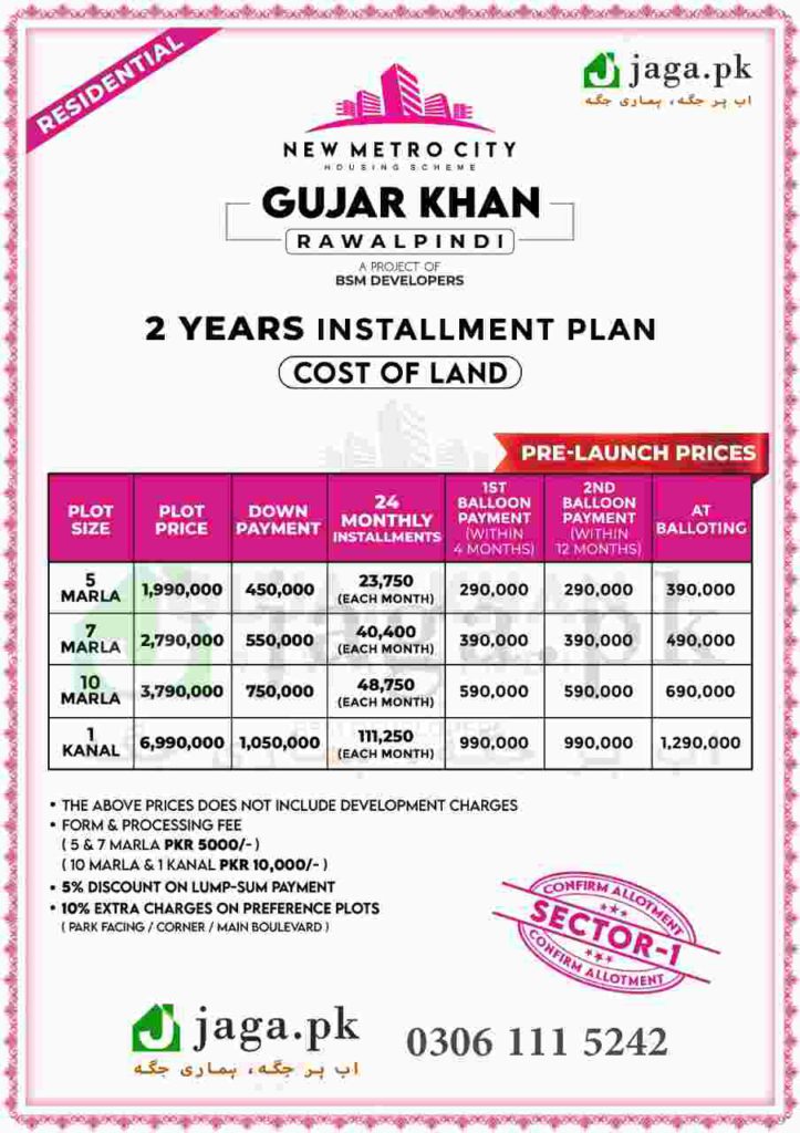 New Metro City Gujar Khan Payment Plan