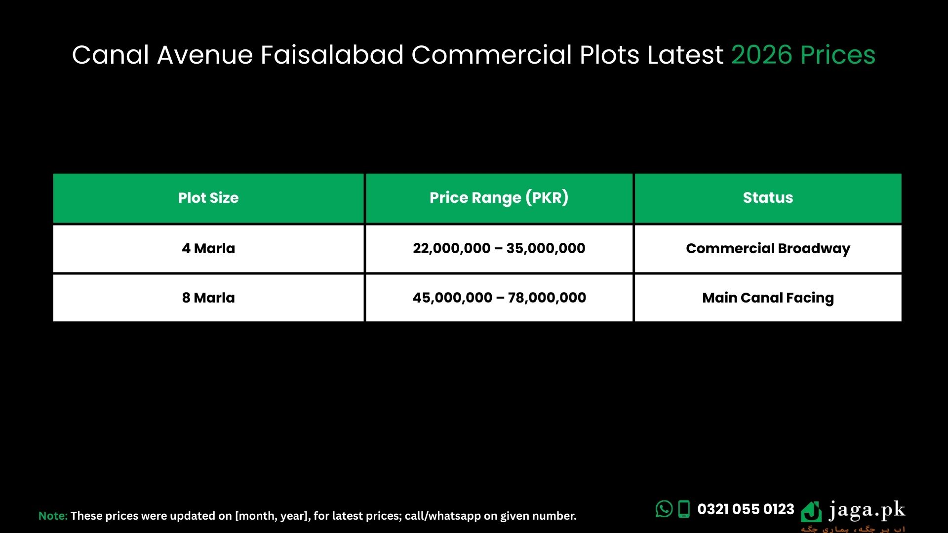 Canal Avenue Faisalabad Latest 2026 Prices