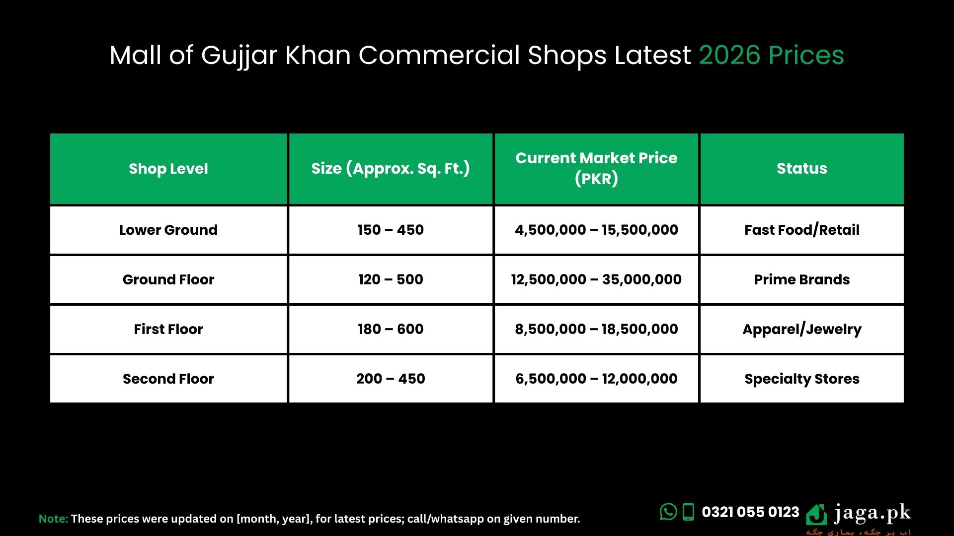 Mall of Gujjar Khan Latest 2026 Prices