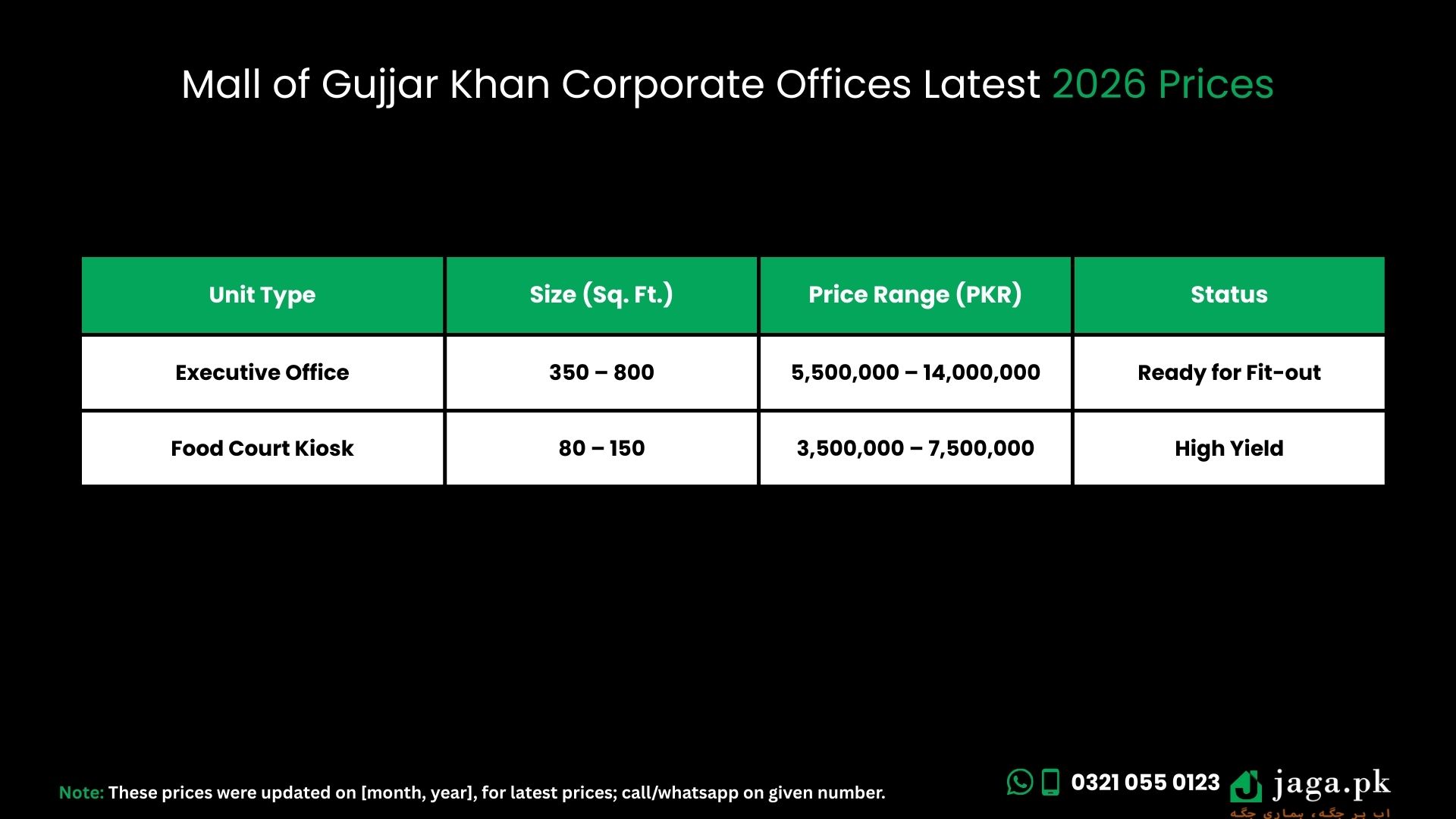Mall of Gujjar Khan Latest 2026 Prices
