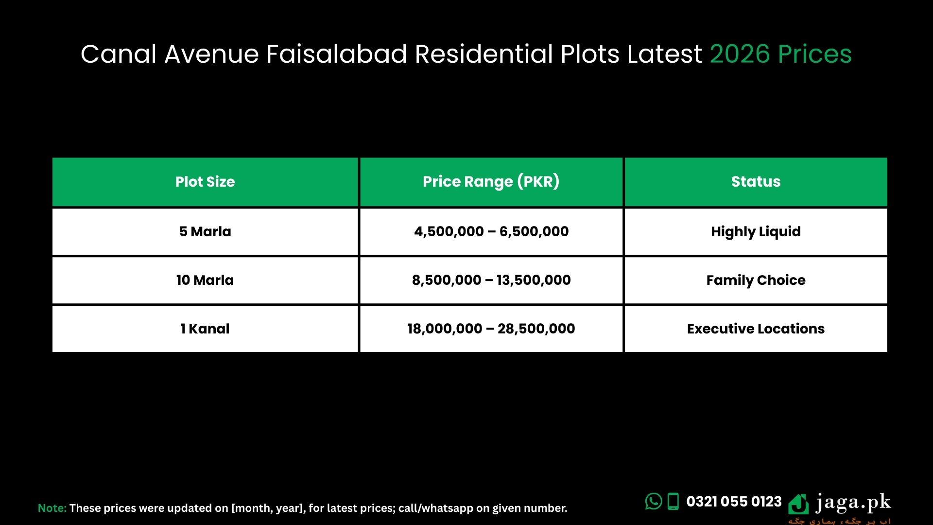 Canal Avenue Faisalabad Latest 2026 Prices