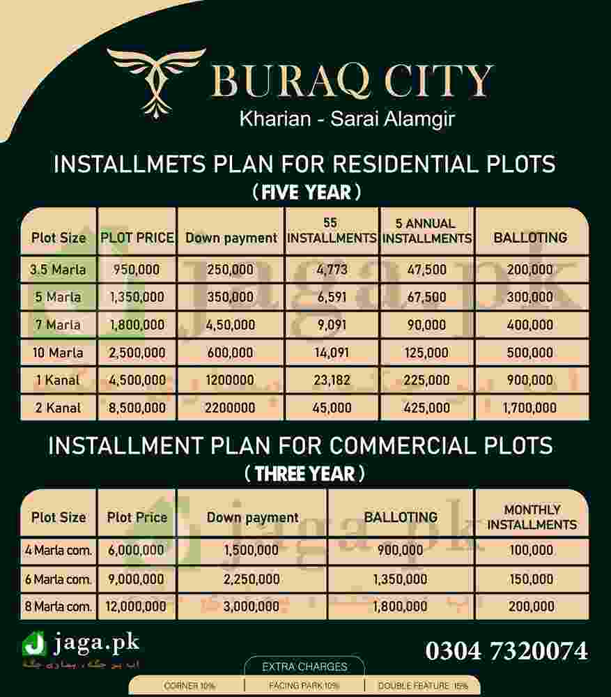 Buraq City Kharian Payment Plan