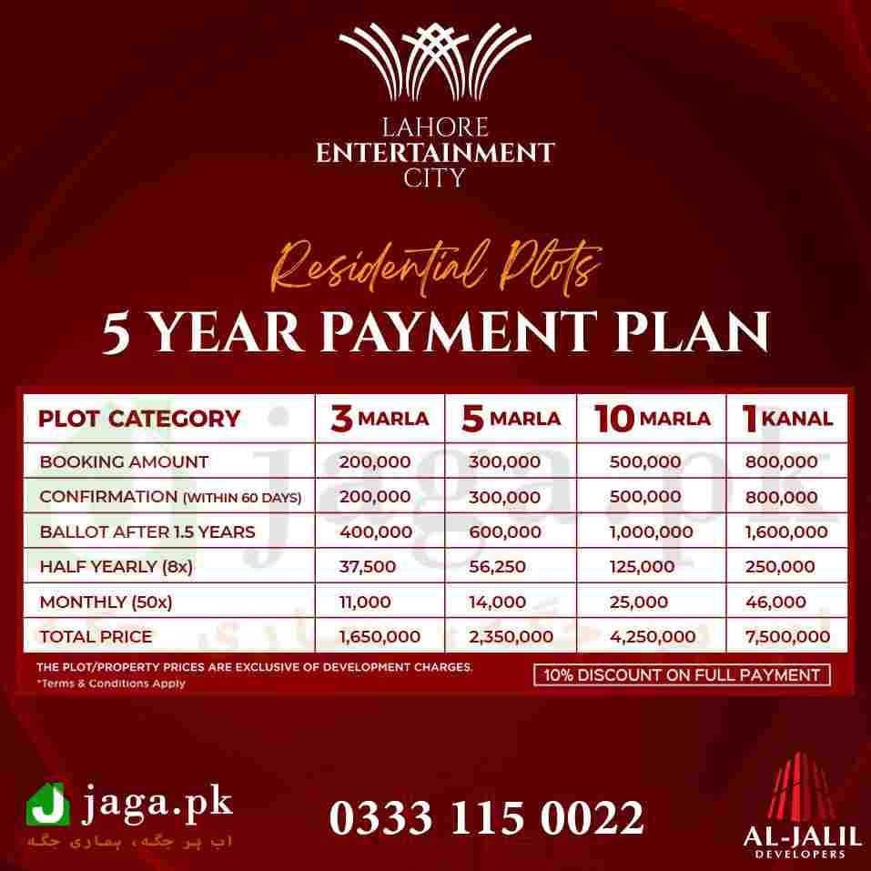 Lahore Entertainment City Payment Plan