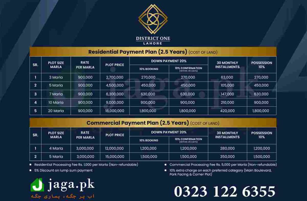 District One Lahore Payment Plan