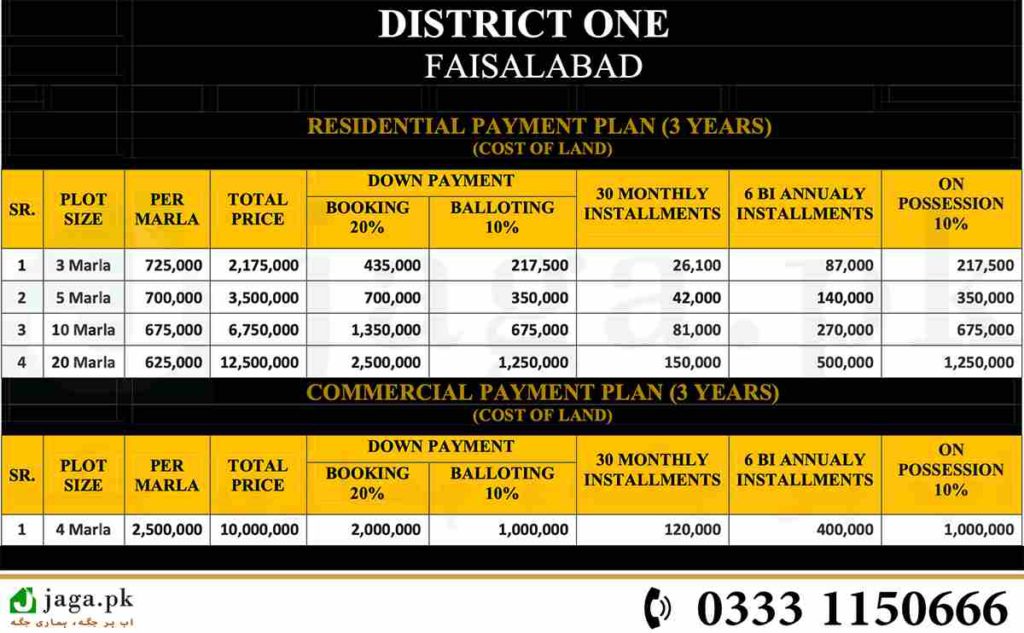 District One Faisalabad Payment Plan