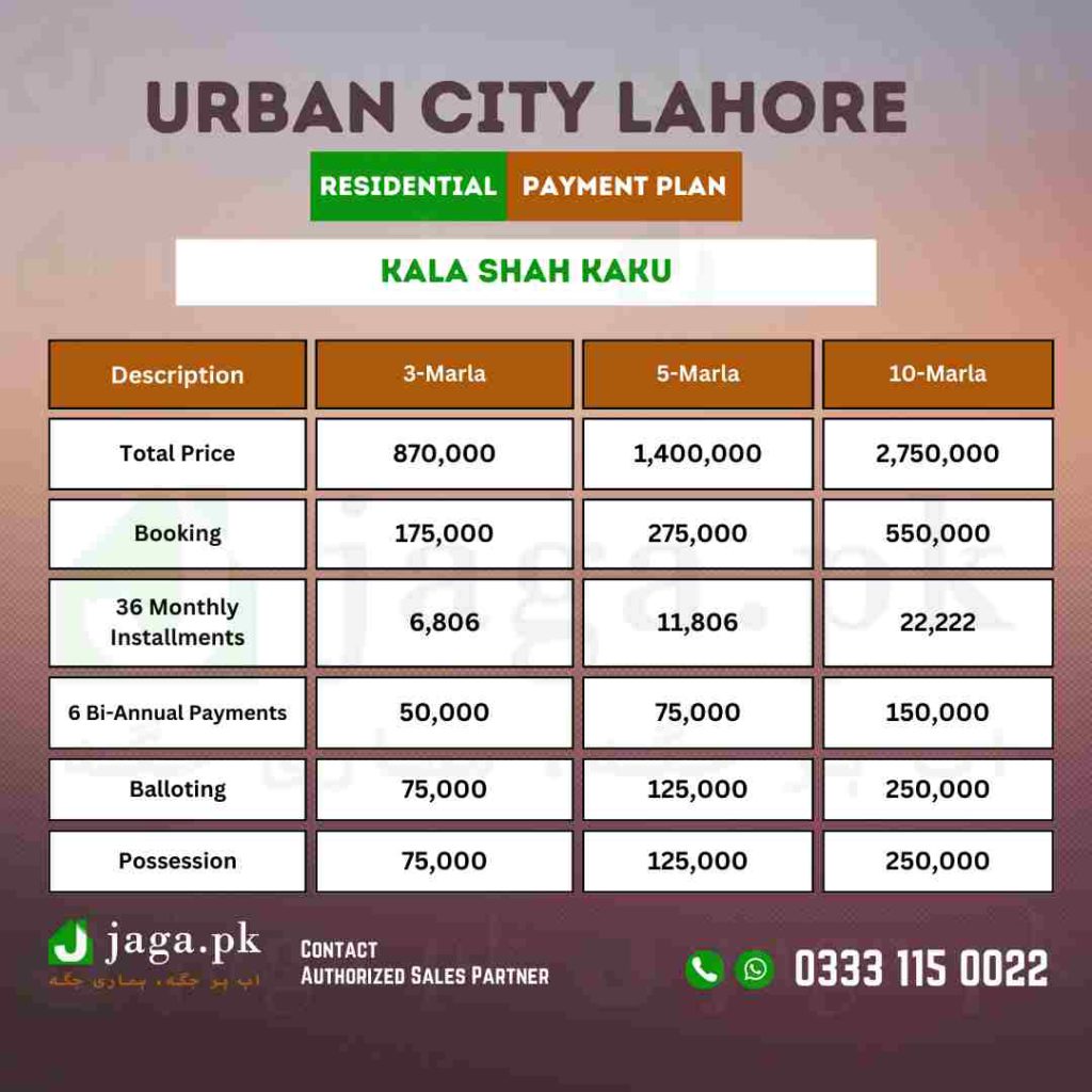 Urban City Lahore Payment Plan