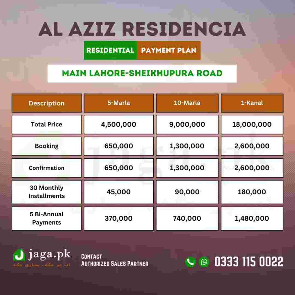 Al-Aziz Residencia Sheikhupura Payment Plan