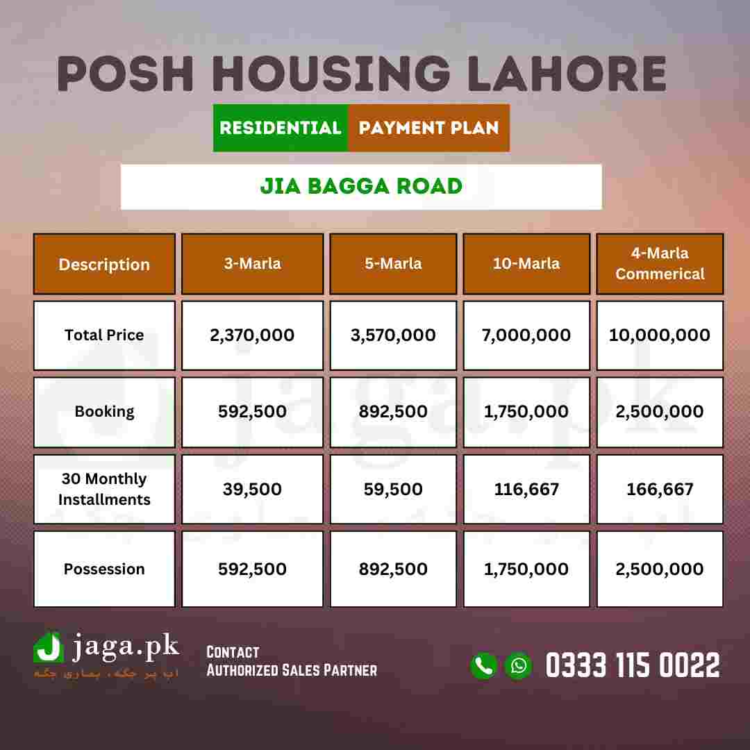 Posh Housing Lahore Payment Plan 2023 Location Map Info