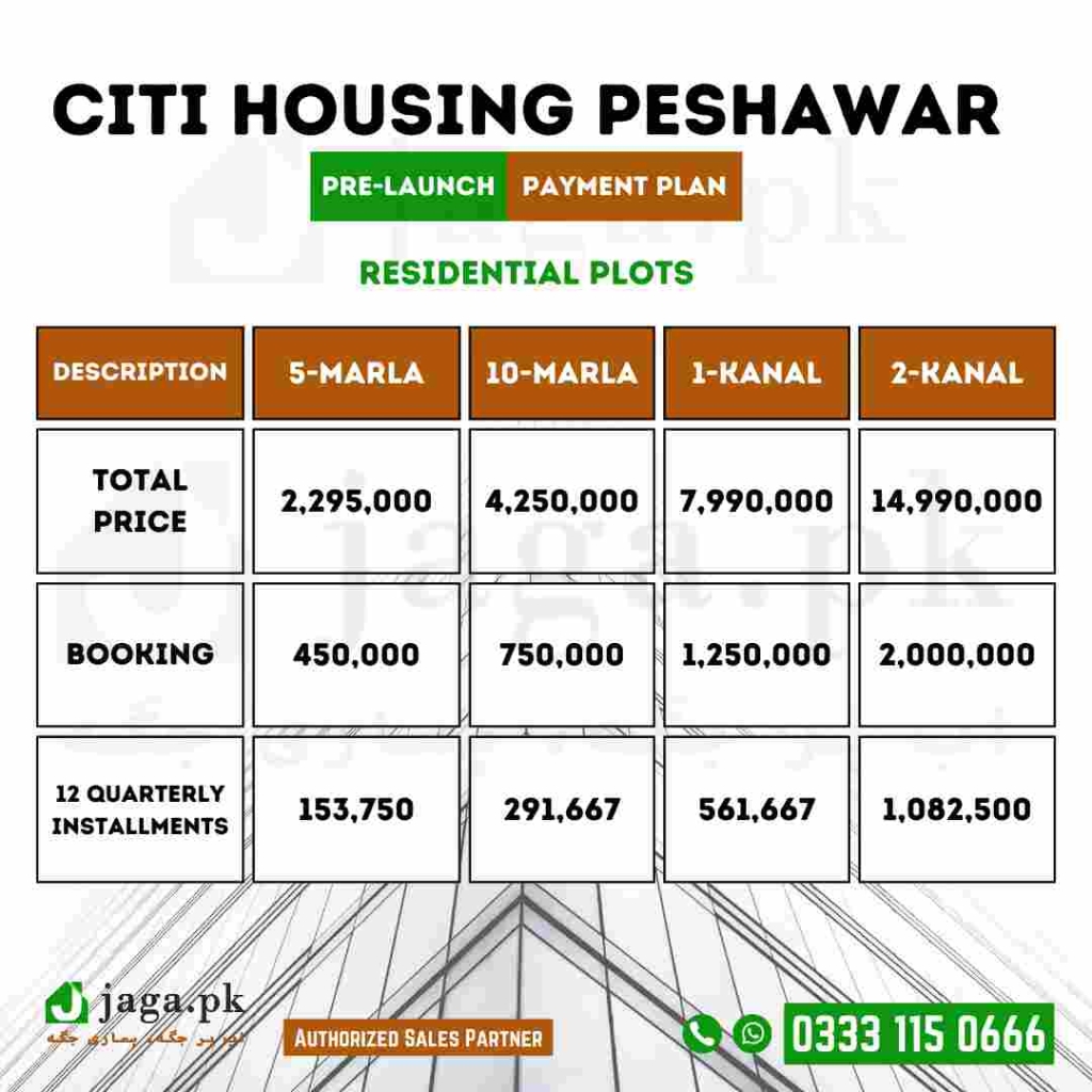 Citi Housing Peshawar Payment Plan