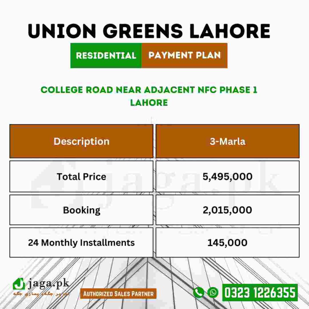 Union Greens Lahore Residential Payment Plan