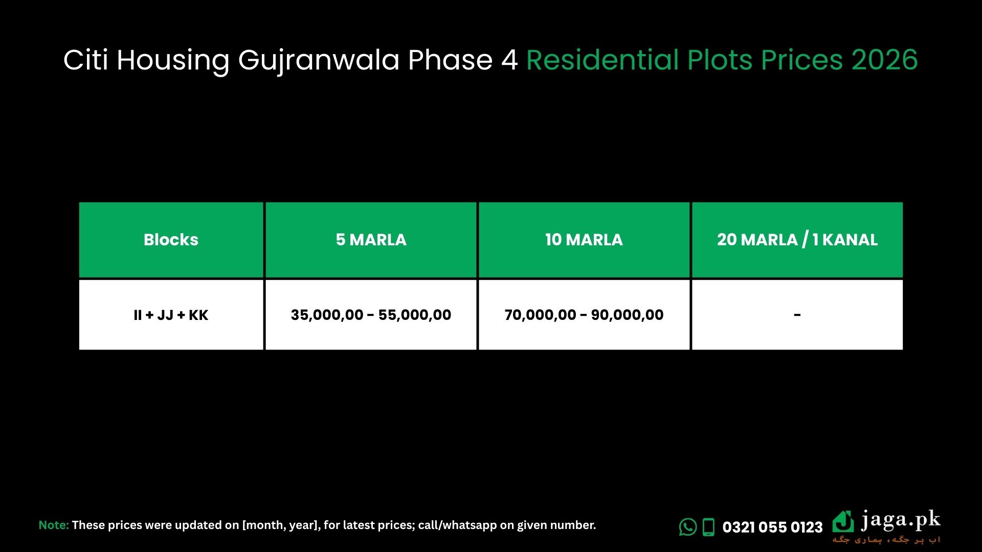 1. Citi Housing Gujranwala Phase 4 Residential Plots Prices 2026