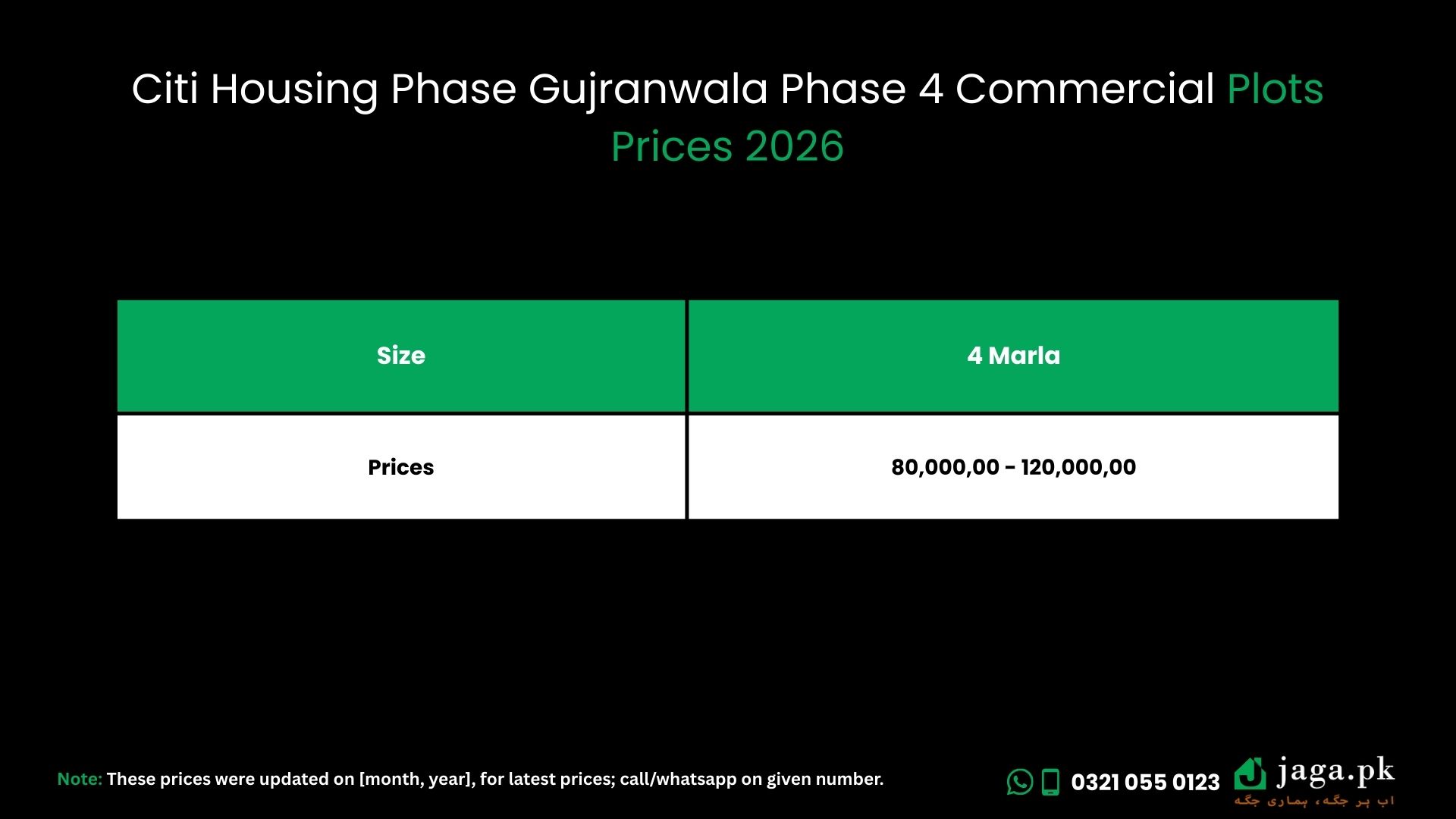 2. Citi Housing Gujranwala Phase 4 Commercial Plots Prices 2026
