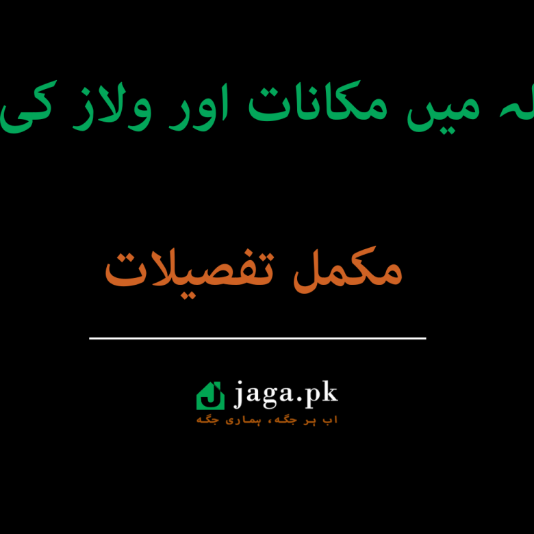 Houses & Villas Prices in Gujranwala 2026