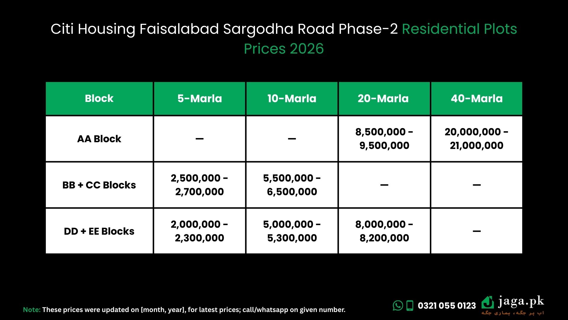 Citi Housing Faisalabad Sargodha Road Phase 2 Residential Plots Prices 2026
