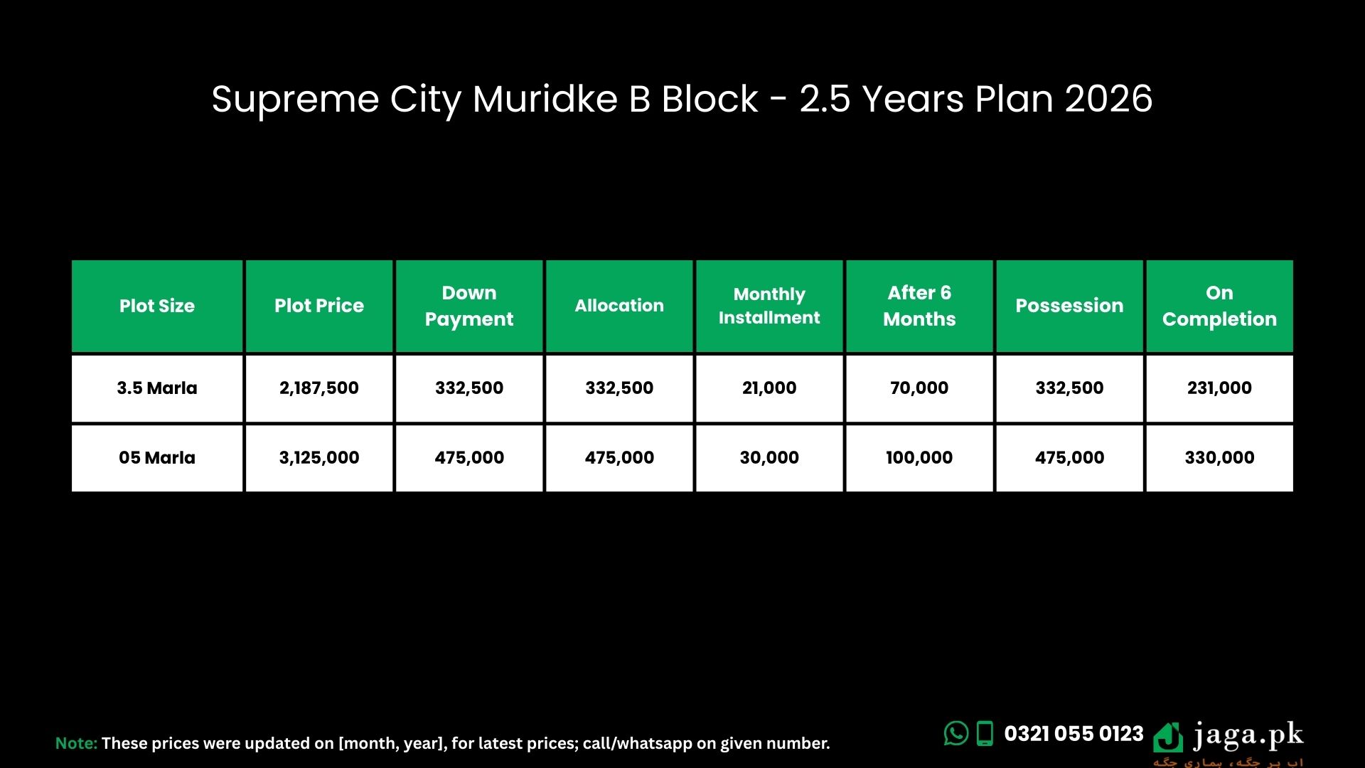 Supreme City Muridke B Block On-Ground Possession Plots 2.5 Years Plan) 2026