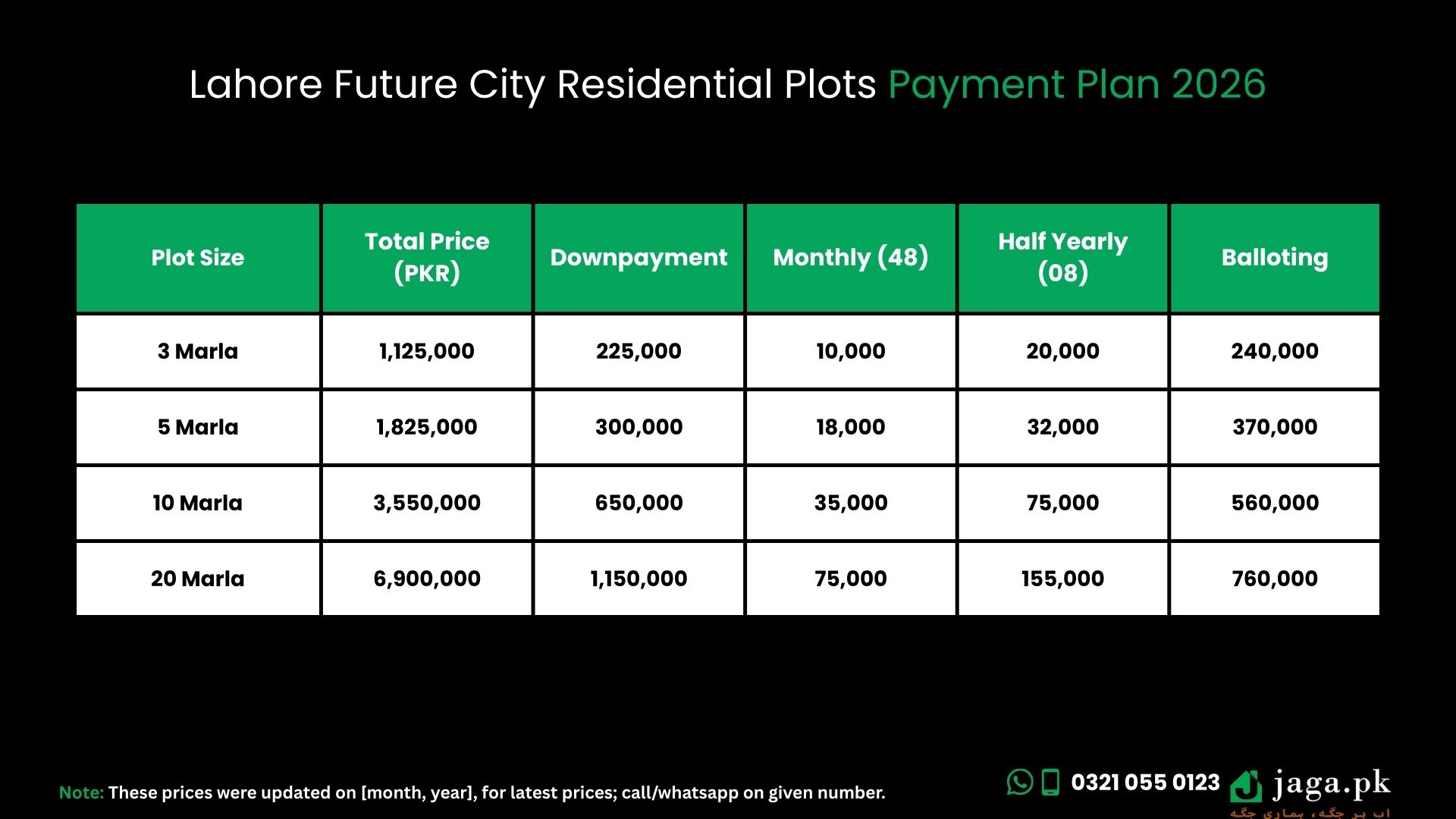 Lahore Future City Payment Plan Overview 2026 (4-Year Plan)