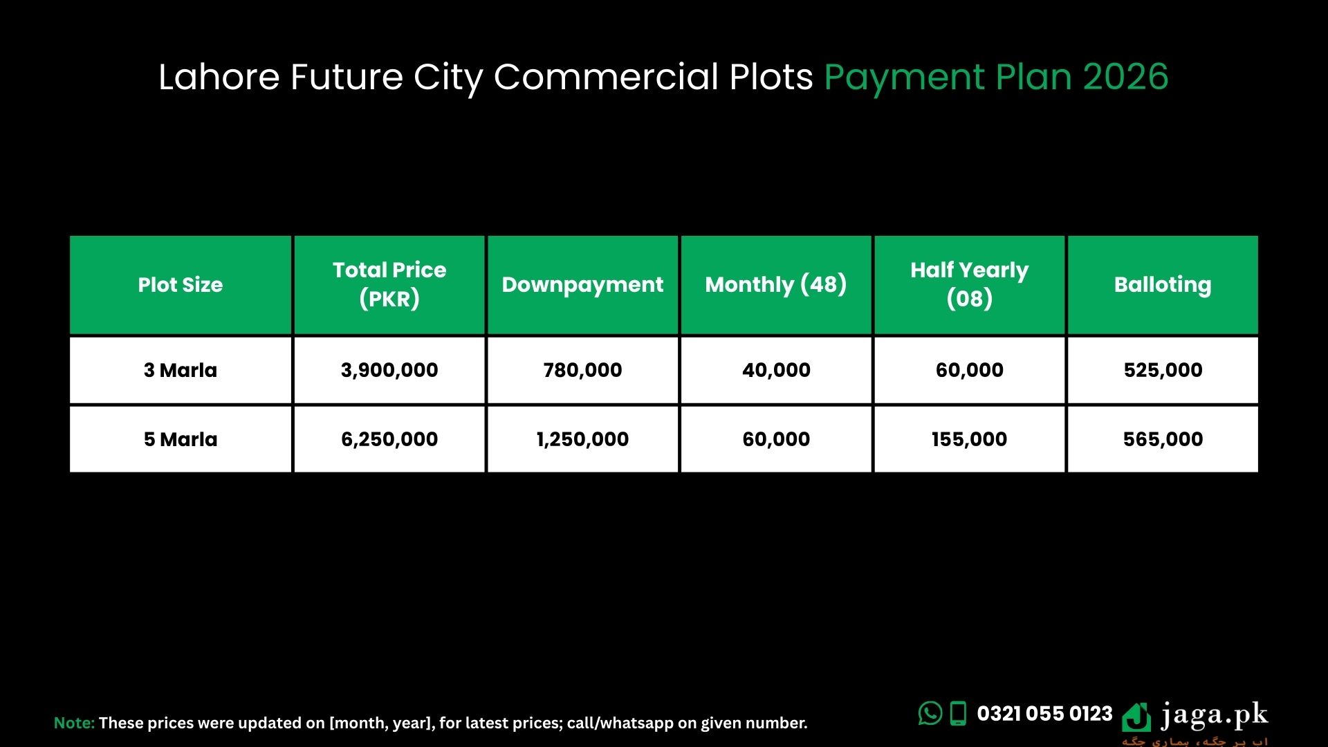 Lahore Future City Payment Plan Overview 2026 (4-Year Plan)