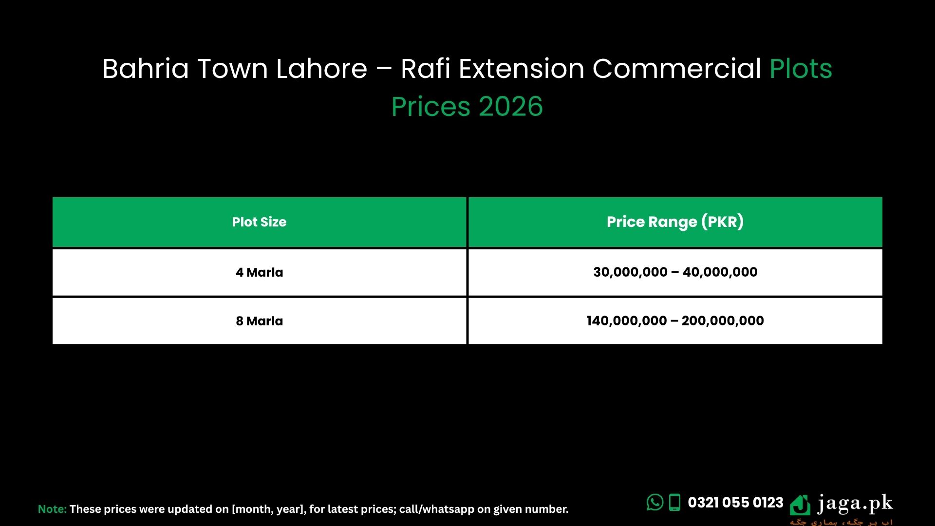 Bahria Town Lahore Rafi Block |Location |Payment Plan |Details 2026