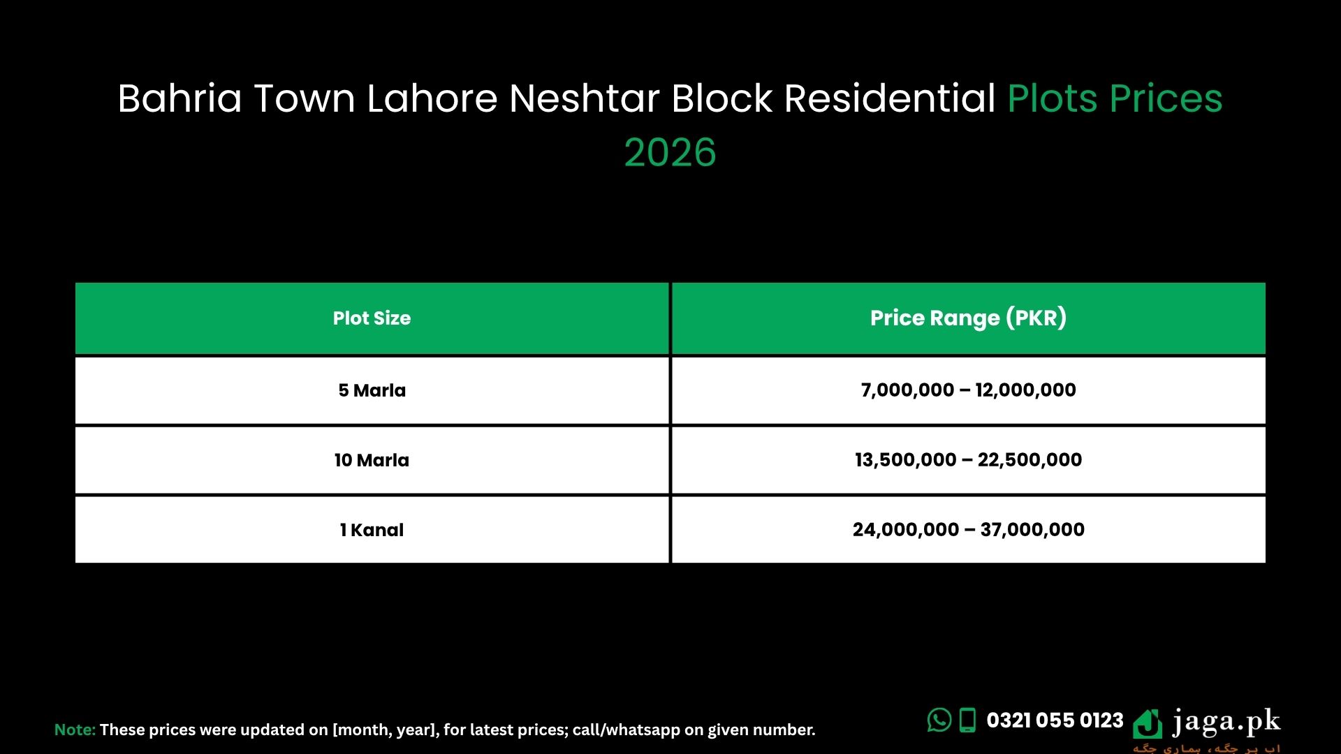 Bahria Town Lahore – Neshtar Block Residential Plots Prices (2026)
