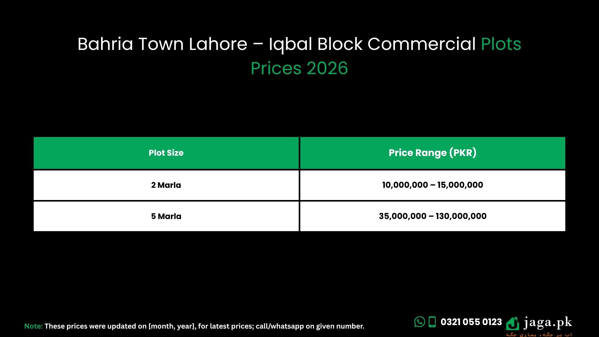 Bahria Town Lahore – Iqbal Block Commercial Plots Prices (2026)